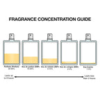 Prada Paradoxe Intense Eau de Parfum 1 oz / 30 ML Eau De Parfum Refillable Spray