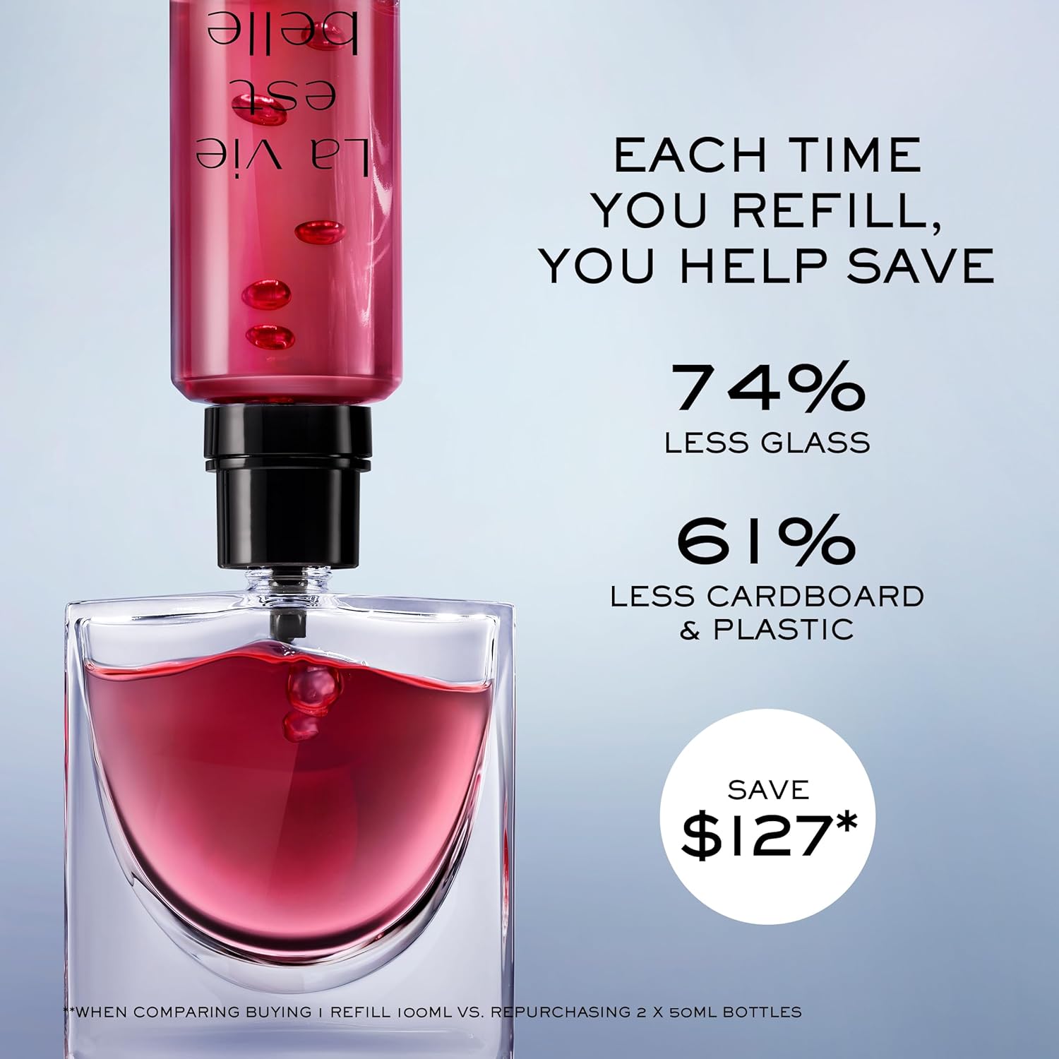 Lancôme La Vie Est Belle L'Elixir Eau de Parfum - Long Lasting Fragrance with Raspberry, Violet & Cocoa Butter - Floral Women's Perfume