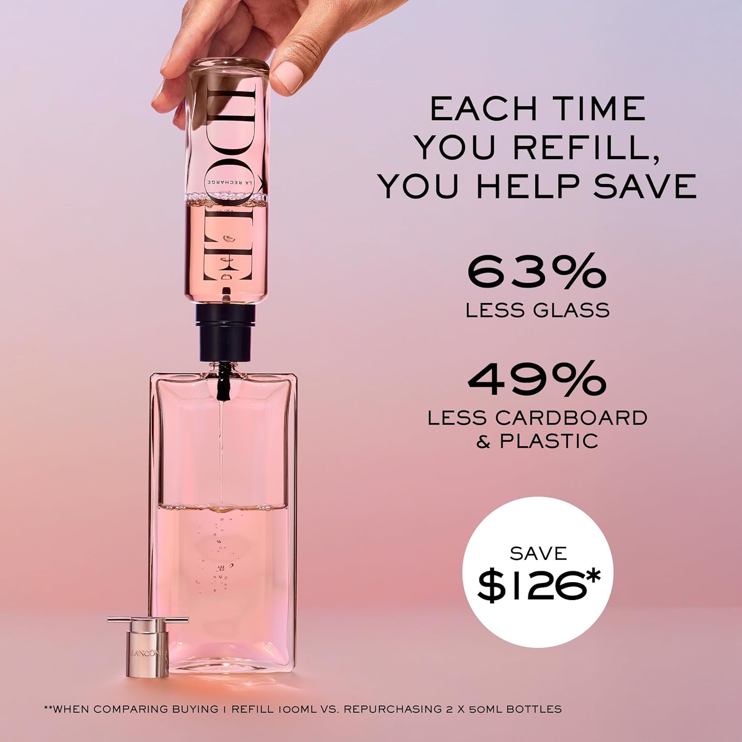 Lancôme Idôle Eau de Parfum - Long Lasting Fragrance with Notes of Bergamont, Jasmine & Vanilla - Fresh & Floral Women's Perfume